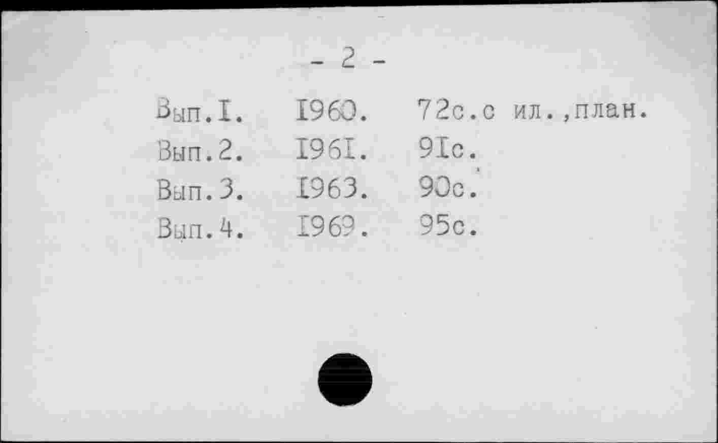 ﻿- 2 -		
Зып.I.	I960.	72с.с ил.,план.
Вып.2.	1961.	91с.
Вып.3.	1963.	90с
Вып.4.	1969.	95с.